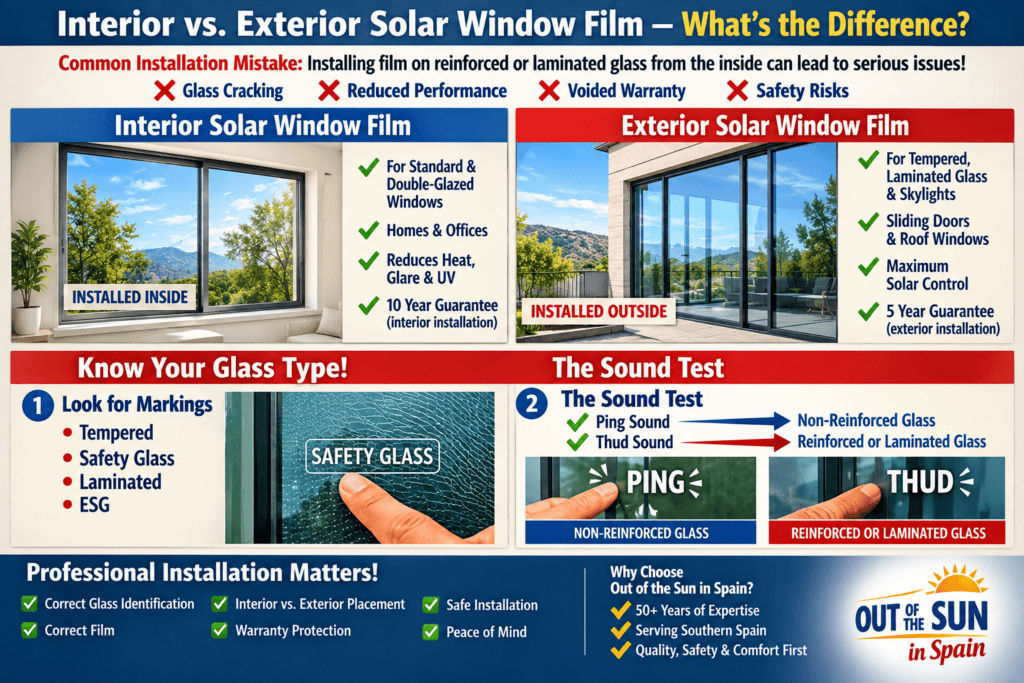 Interior vs Exterior Solar Film Guide